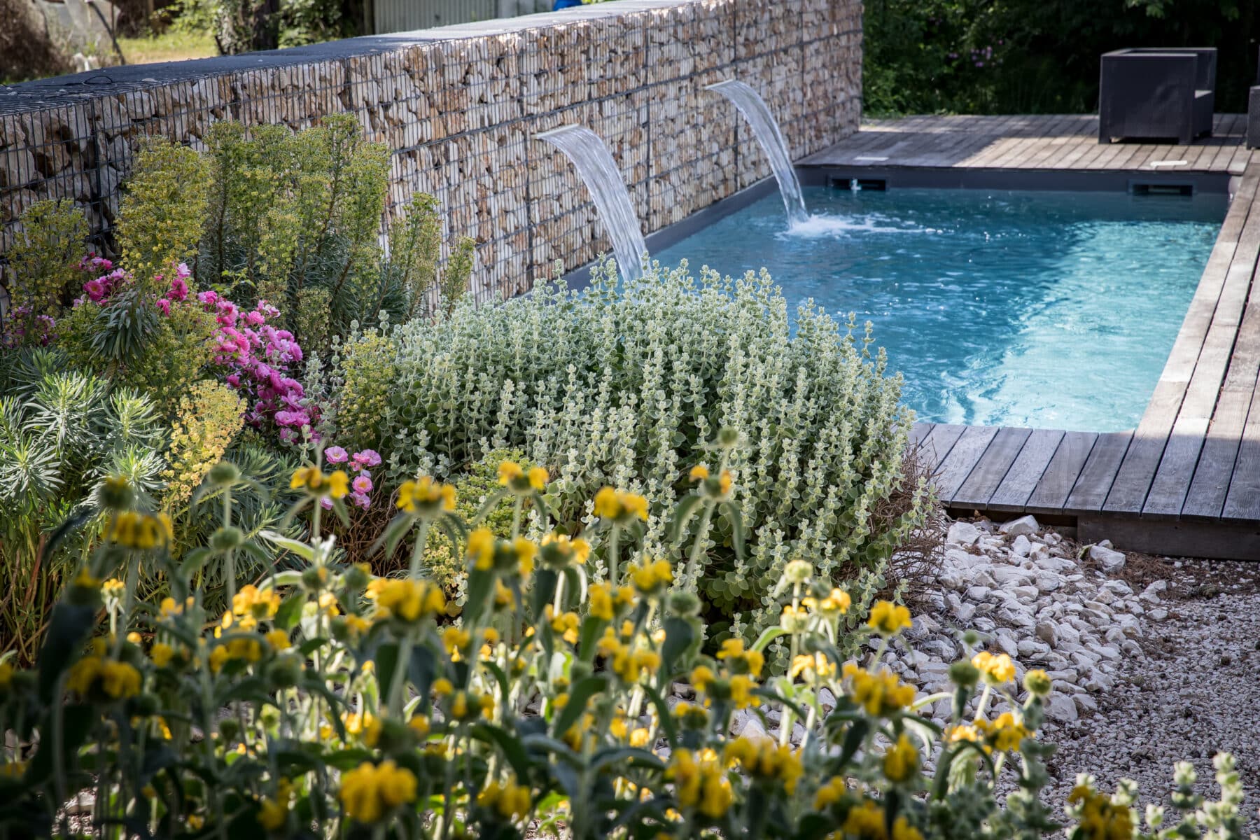 Mur en Gabion