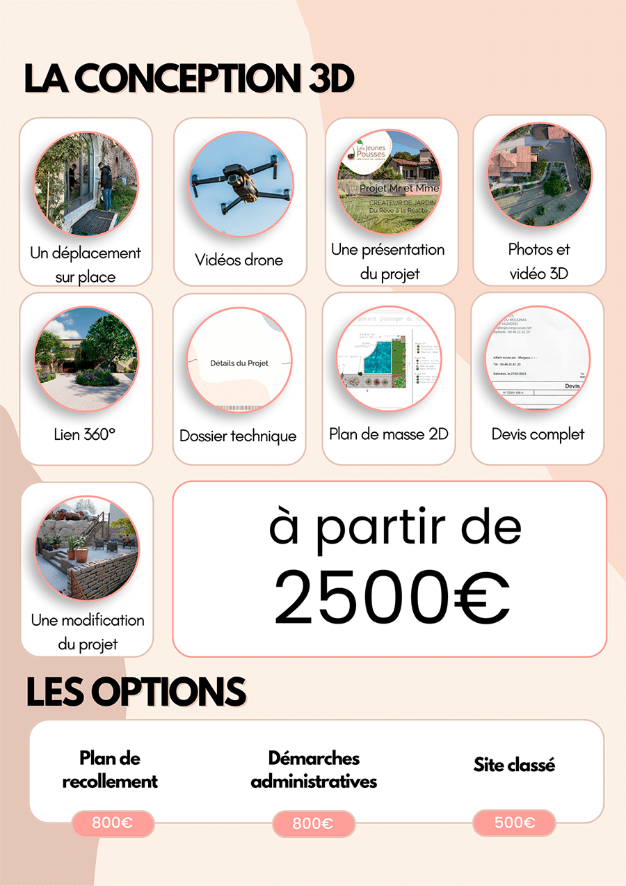 Tarifs étude paysagère 3D pour les particuliers